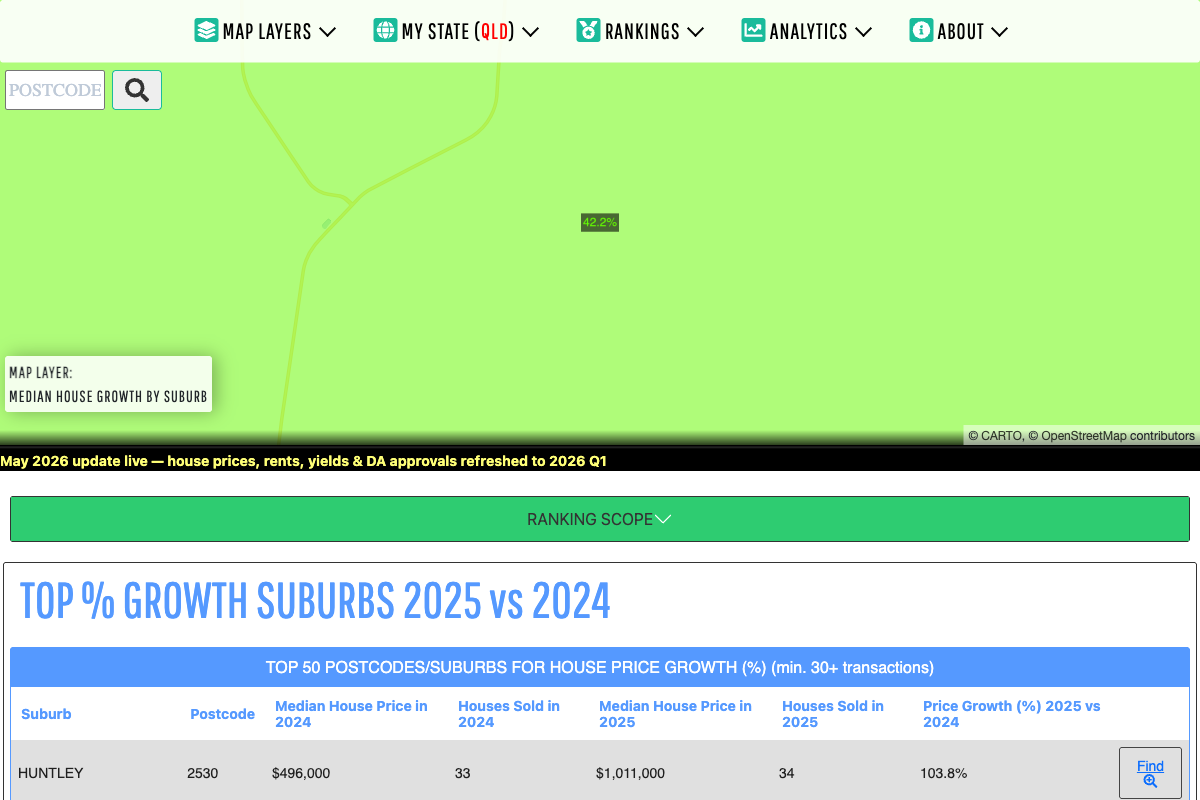 heatmaps.com.au map showing Goondiwindi QLD growth at 42.2%